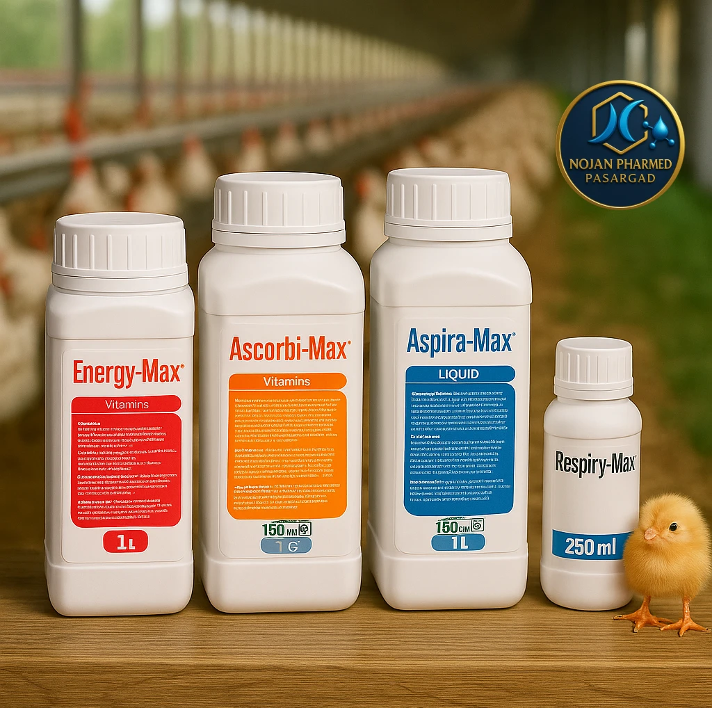 Influenza & Bronchitis Defense Package